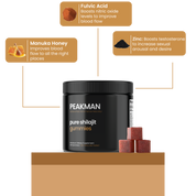 PeakMan Premium Shilajit Gummies